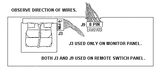 CS2000: Optional Panel Hookup